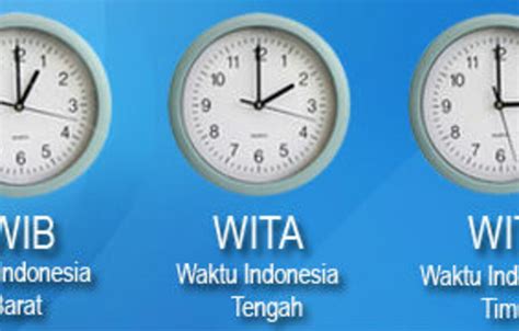 wita ke wib